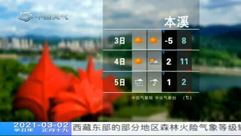 4月8日中央电视台:新闻联播天气预报,8日-
