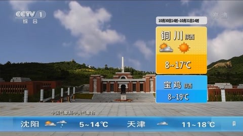 全国午间城市天气预报 2022年10月30日