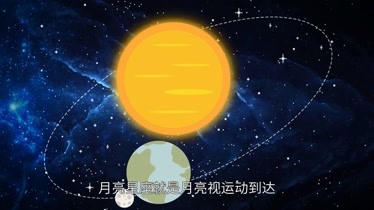 查询月亮星座_月亮星座查询_月亮星座查询方式