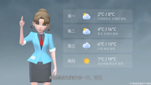 郑州市2021年3月6日天气预报