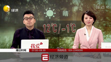 [图]【广播电视】辽宁经济《直播生活早高峰》ED+宣传片+公益广告+《逗你乐翻天》OP（2021.3.9）