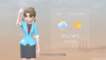北京市2021年3月28日天气预报