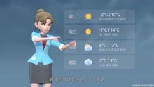 哈尔滨市2021年3月28日天气预报