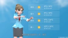 北京市2021年4月14日天气预报