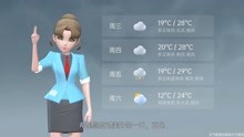 贵阳市2021年4月19日天气预报