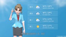 郑州市2021年4月29日天气预报