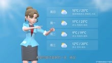 长春市2021年5月21日天气预报