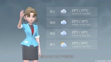 台北市2021年6月21日天气预报