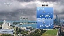 世界主要城市天气预报 2021年6月22日
