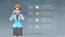 西宁市2021年7月8日天气预报