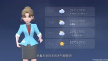 长春市2021年7月15日天气预报