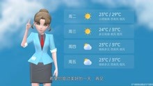 长春市2021年7月18日天气预报