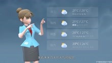 贵阳市2021年7月19日天气预报