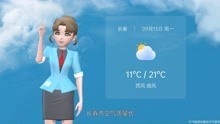 长春市2021年9月13日天气预报