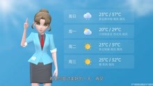 长沙市2021年9月17日天气预报