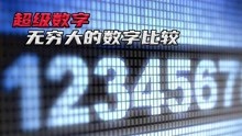 [图]无穷大的数字比较，到最后你无法想象