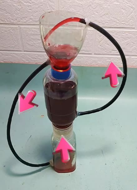 废品水瓶制作,水逆流而上,科学小实验