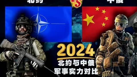 2024年,北约与中国,俄罗斯的常规军事实力对比