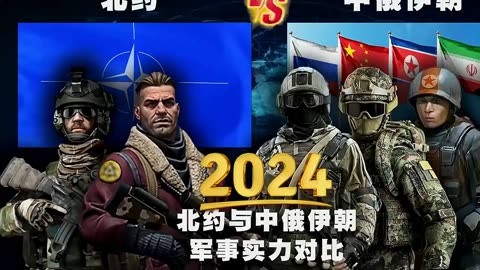 2024年,北约与中国,俄罗斯,伊朗和朝鲜的常规军事实力对比